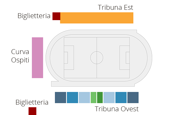 stadio