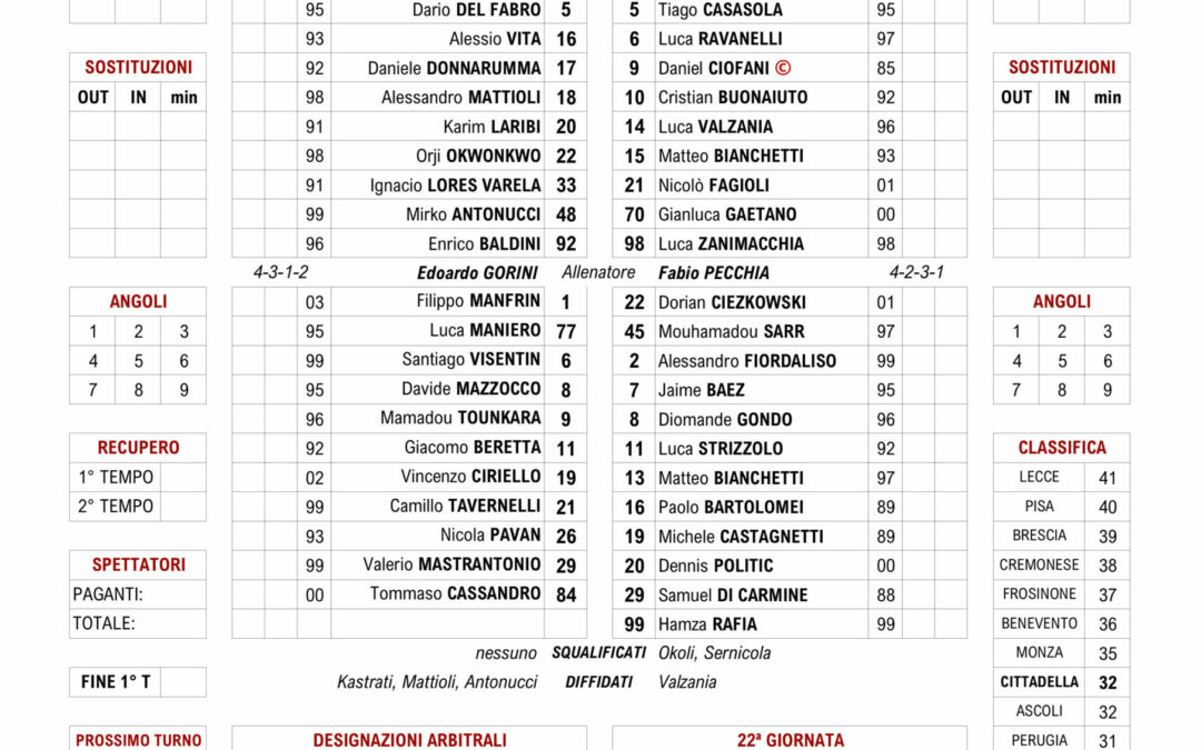 Cittadella | Cremonese